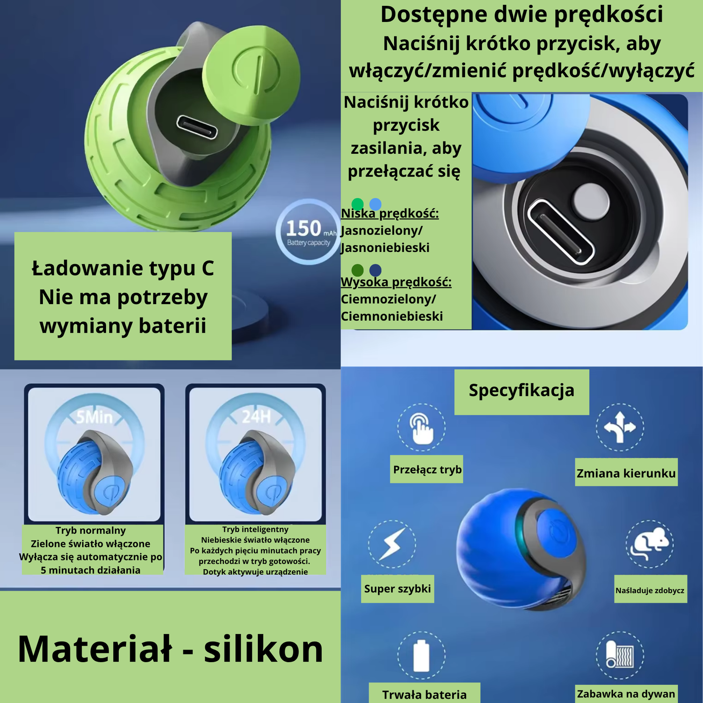 Inteligentna Interaktywna Piłka dla Kota – Automatyczna Zabawka