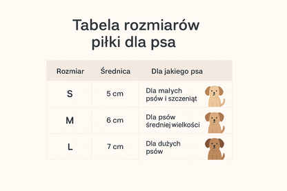 Gumowa piłka do gryzienia  - gryzak dentystyczny dla psa